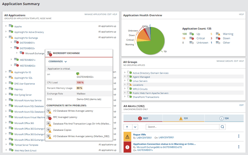 SolarWinds Server & Application Monitor