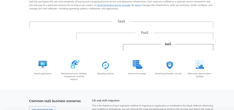 The Differences Between Azure IaaS vs. PaaS