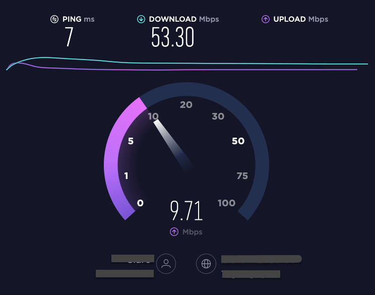 Ookla’s Speed Test