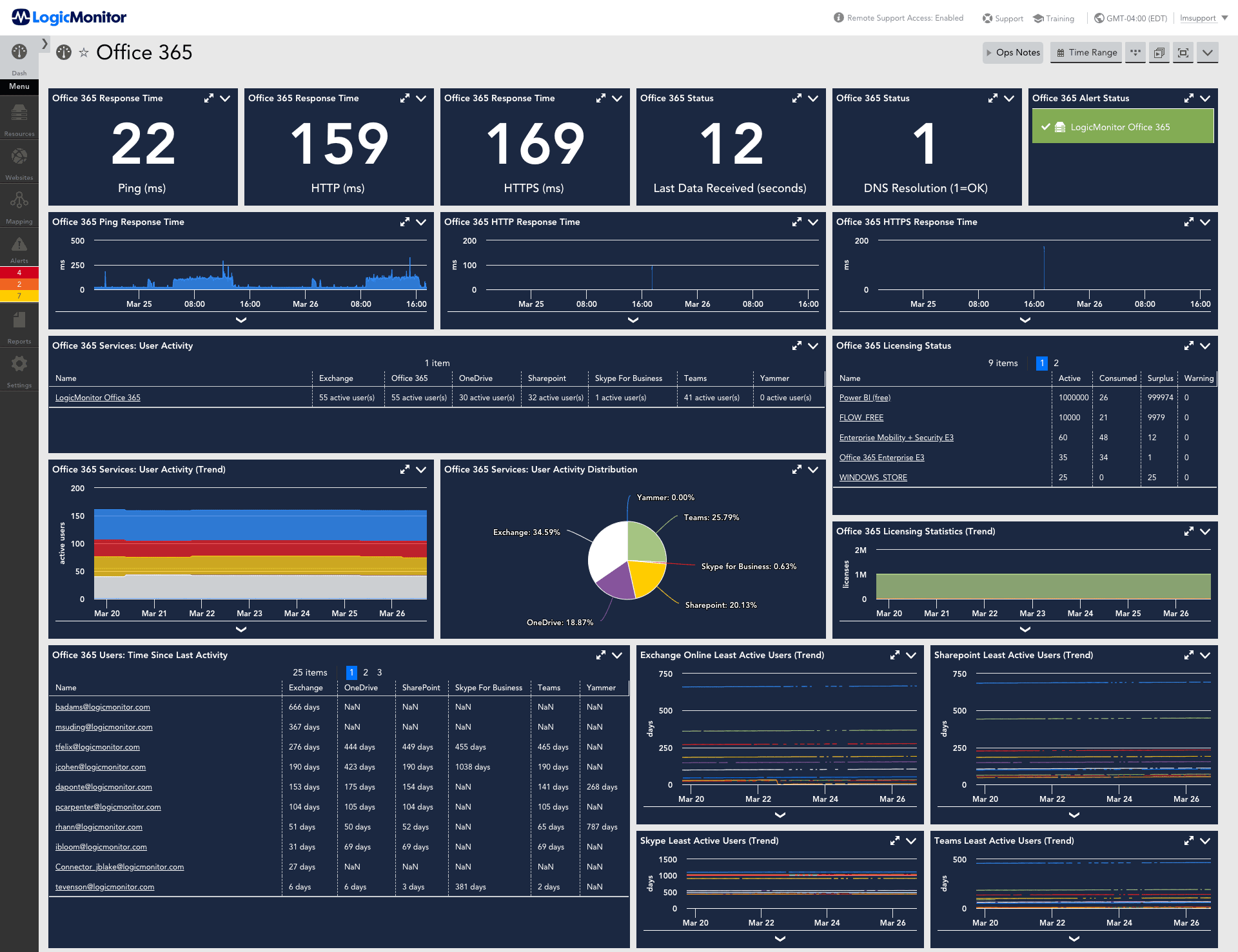 logicmonitor