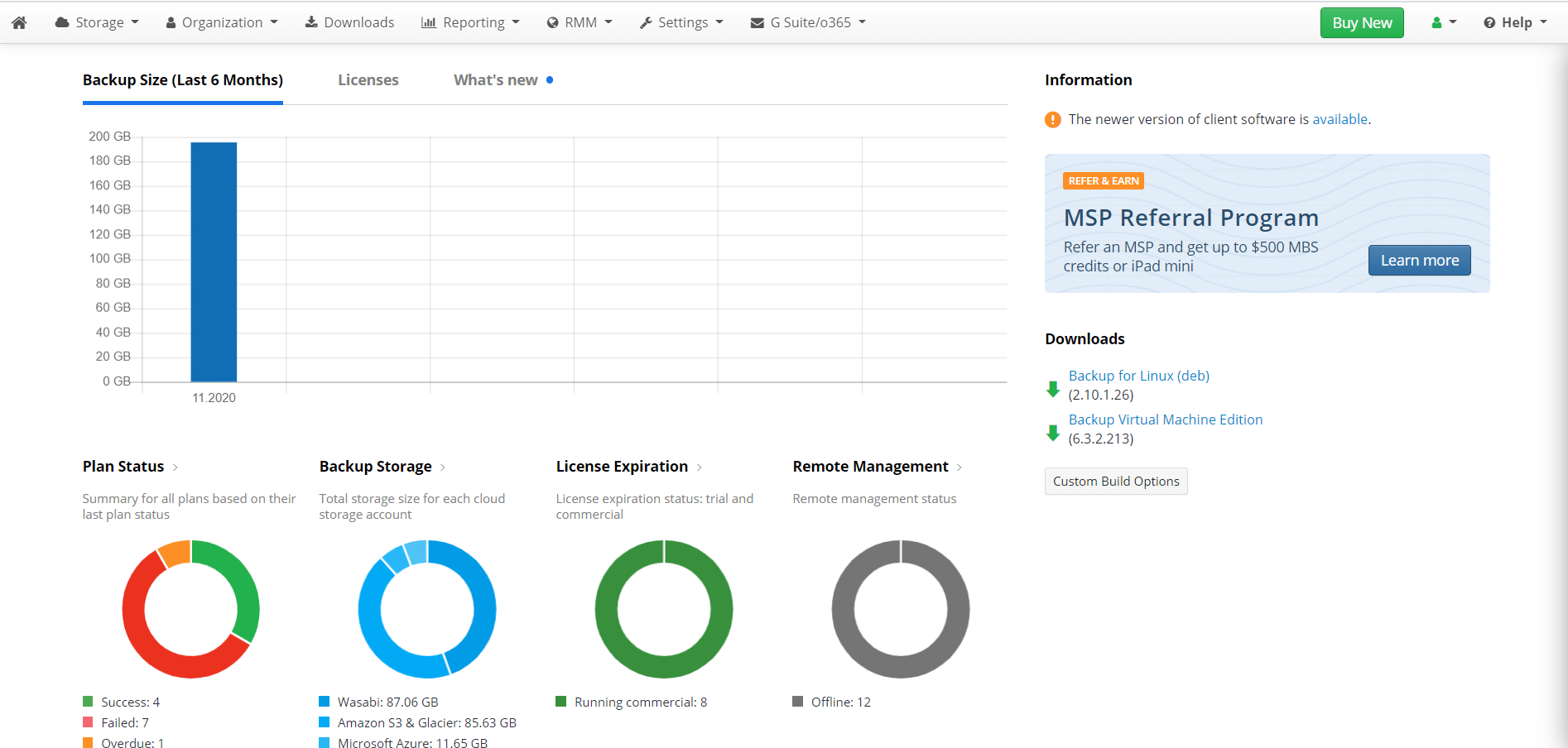 MSP360 Managed Backup