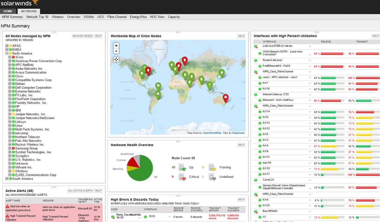 SolarWinds Network Performance Monitor