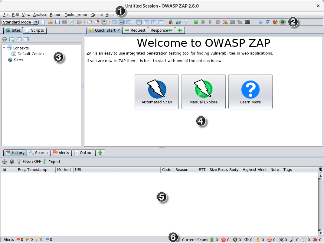 OWASP ZAP