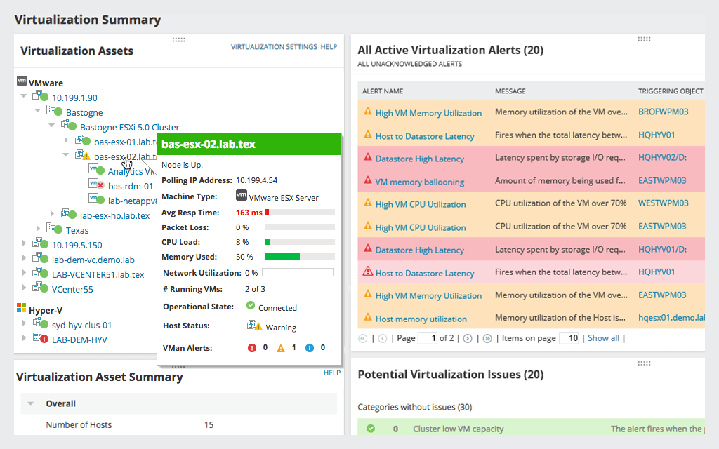 SolarWinds VMAN