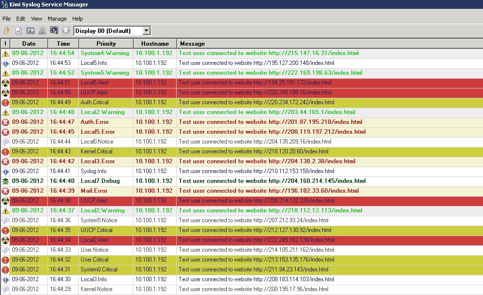 SolarWinds Kiwi