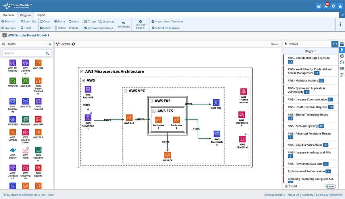 ThreatModeler