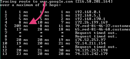 tracert delay