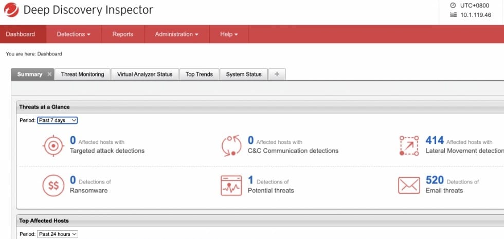 Trend Micro Deep Discovery Inspector