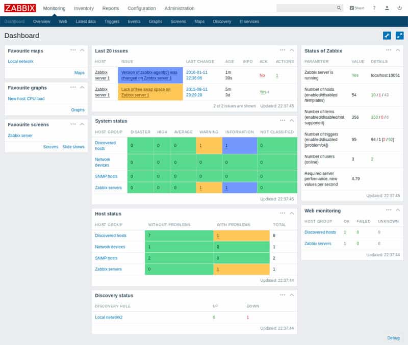 zabbix screenshot